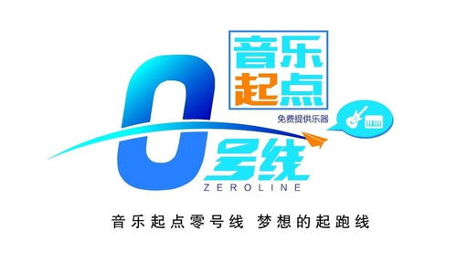 廈門市零號線教育咨詢 專業教育規劃，點亮學生未來